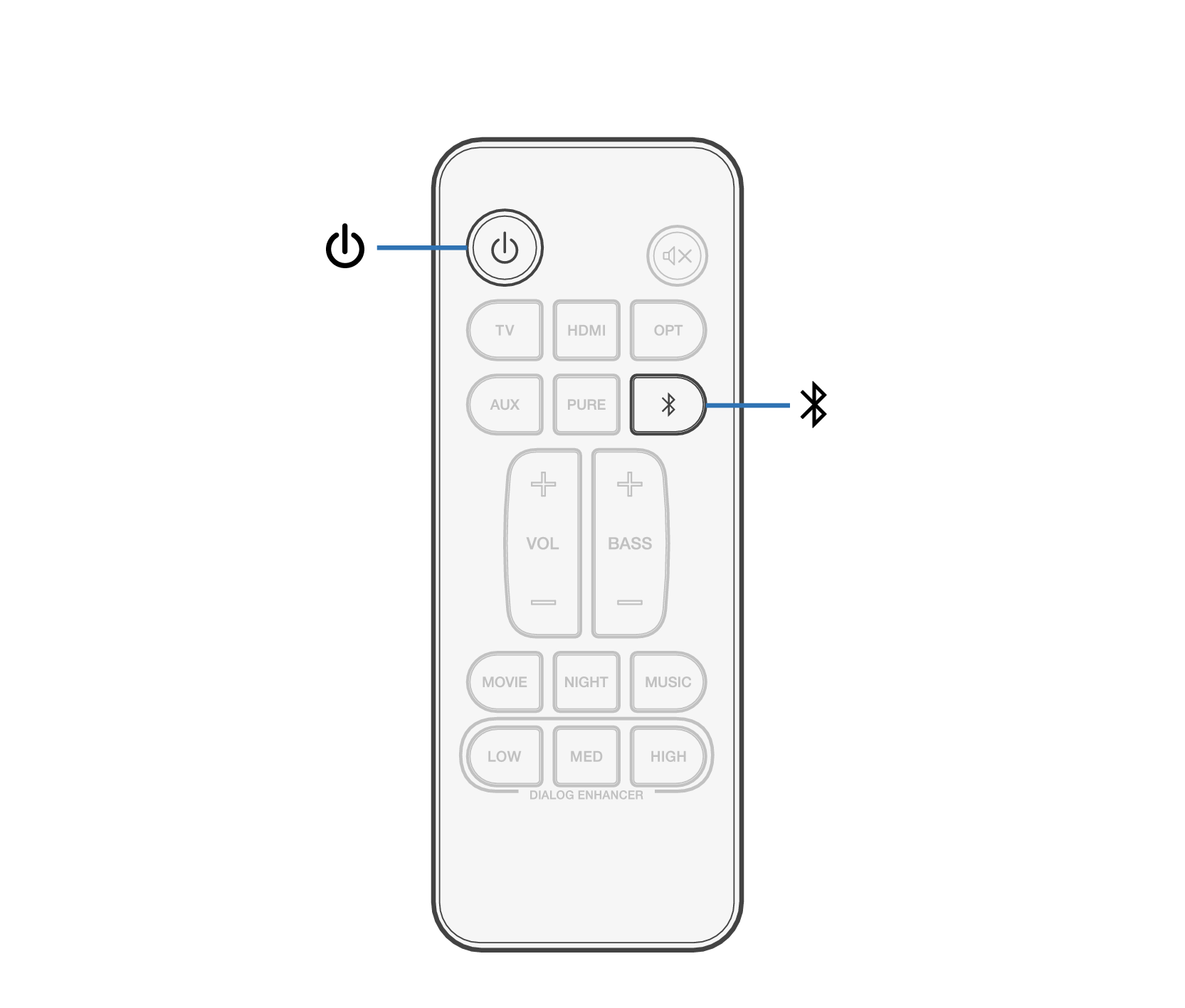 Ope BT RC S218